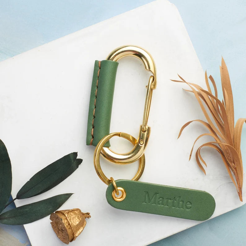 Carabiners Template - Pinlord.com