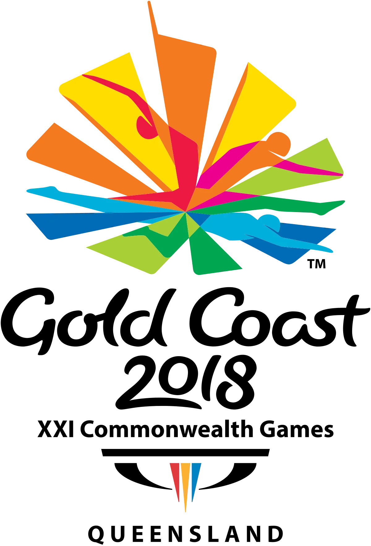 Commonwealth Games - Pinlord.com