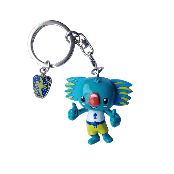Commonwealth Games - Pinlord.com
